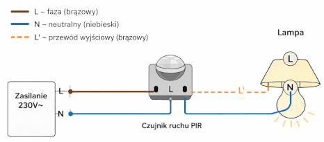 Podłączenie czujnika ruchu PIR do lampy