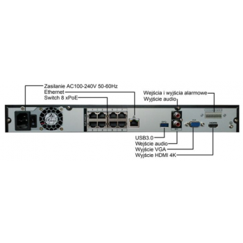 REJESTRATOR IP BCS-NVR08025ME-P-II 8 KANAŁÓW 8MPX HDMI PoE