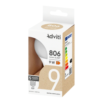 Adviti AD-SW-6633L4