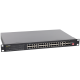 28-PORTOWY SWITCH PoE PULSAR SFG128-BT DO 24 KAMER IP
